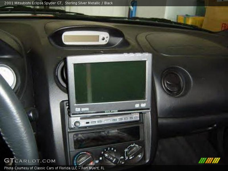 Sterling Silver Metallic / Black 2001 Mitsubishi Eclipse Spyder GT