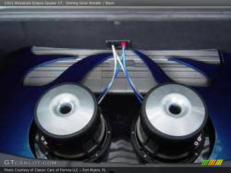 Sterling Silver Metallic / Black 2001 Mitsubishi Eclipse Spyder GT