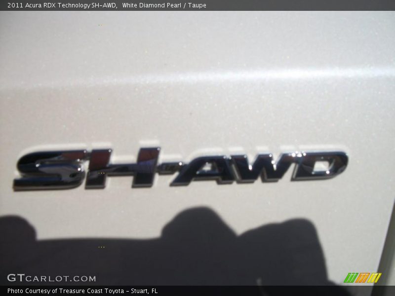  2011 RDX Technology SH-AWD Logo