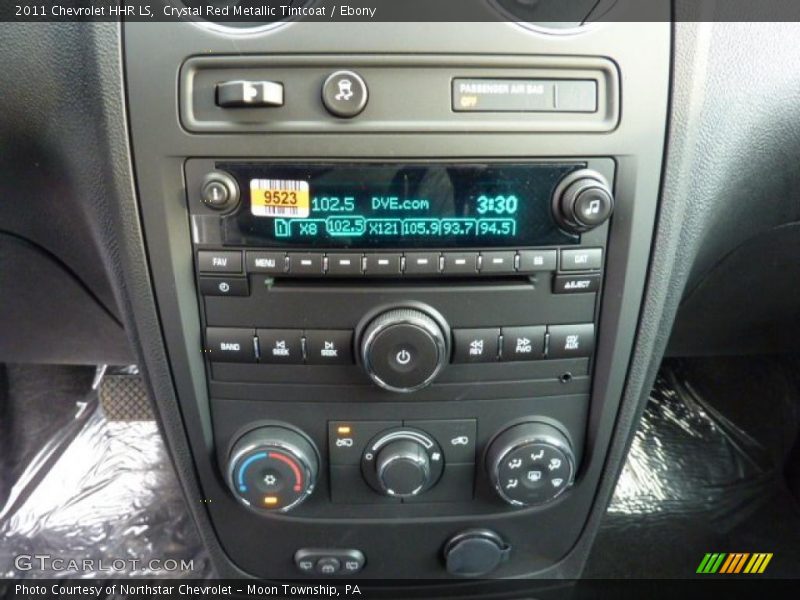 Controls of 2011 HHR LS