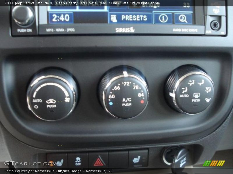 Controls of 2011 Patriot Latitude X