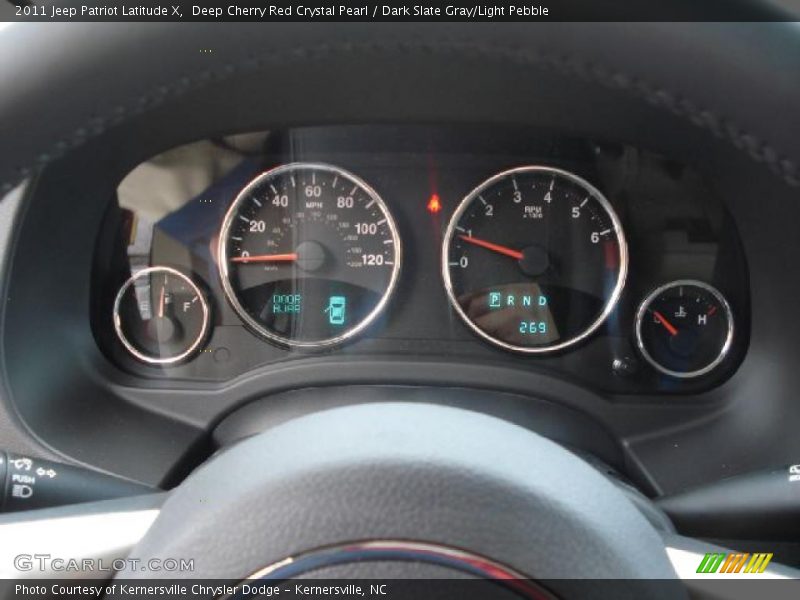  2011 Patriot Latitude X Latitude X Gauges