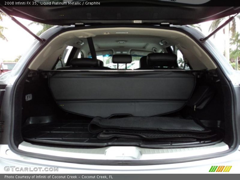 Liquid Platinum Metallic / Graphite 2008 Infiniti FX 35