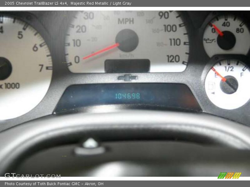 Majestic Red Metallic / Light Gray 2005 Chevrolet TrailBlazer LS 4x4