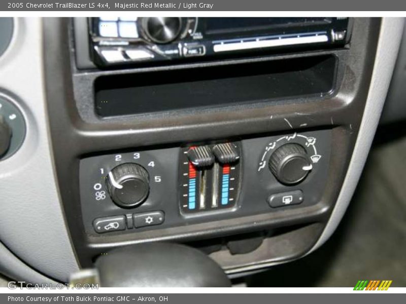 Majestic Red Metallic / Light Gray 2005 Chevrolet TrailBlazer LS 4x4