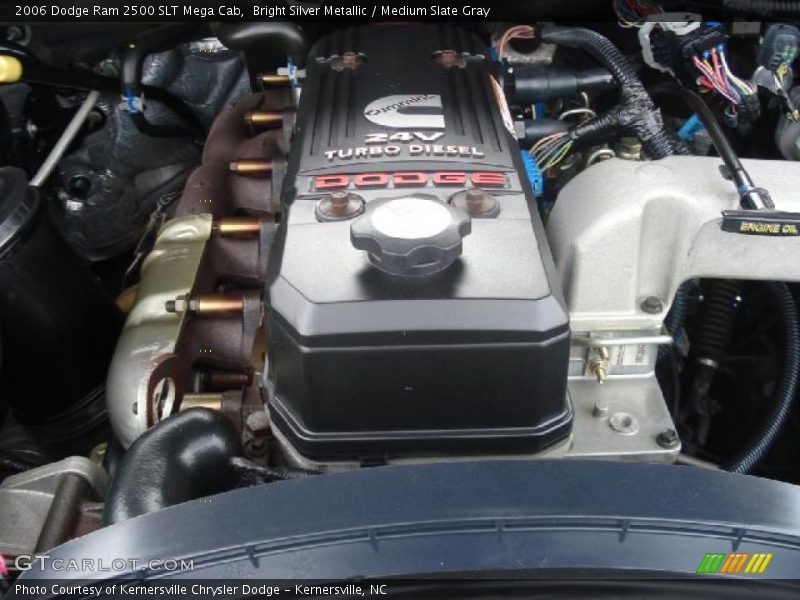  2006 Ram 2500 SLT Mega Cab Engine - 5.9 Liter OHV 24-Valve Cummins Turbo Diesel Inline 6 Cylinder