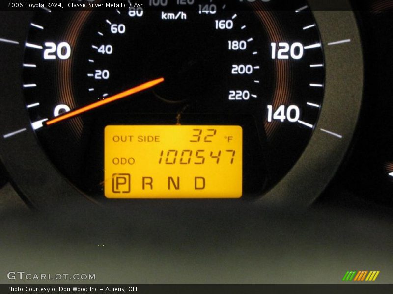 Classic Silver Metallic / Ash 2006 Toyota RAV4