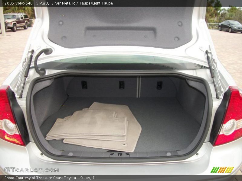  2005 S40 T5 AWD Trunk