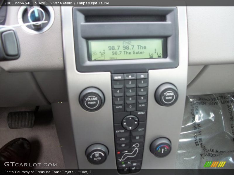 Controls of 2005 S40 T5 AWD