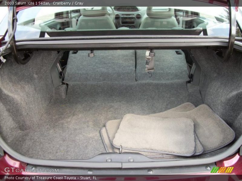 Cranberry / Gray 2003 Saturn ION 1 Sedan