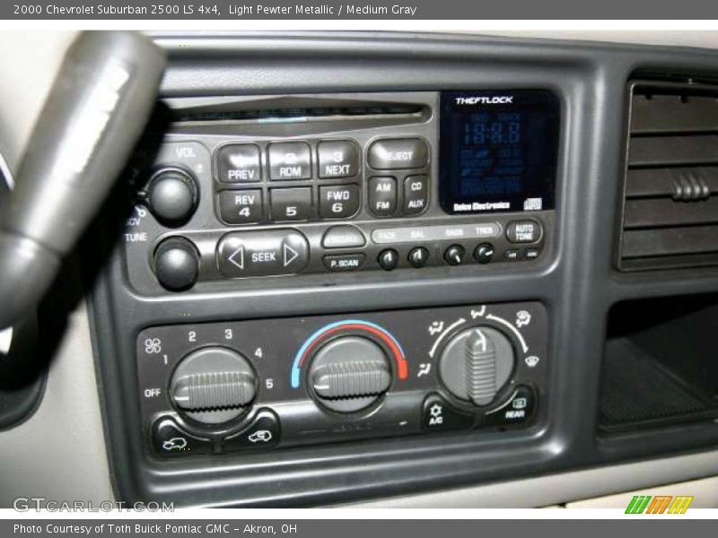 Light Pewter Metallic / Medium Gray 2000 Chevrolet Suburban 2500 LS 4x4