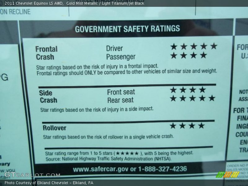 Gold Mist Metallic / Light Titanium/Jet Black 2011 Chevrolet Equinox LS AWD