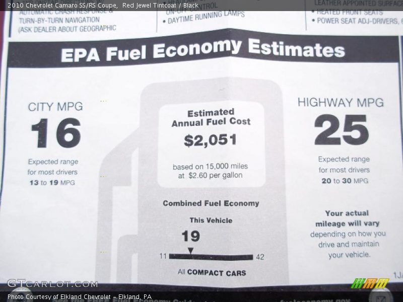 Red Jewel Tintcoat / Black 2010 Chevrolet Camaro SS/RS Coupe