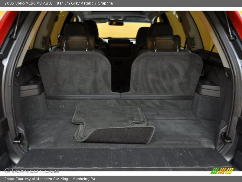 Titanium Gray Metallic / Graphite 2005 Volvo XC90 V8 AWD