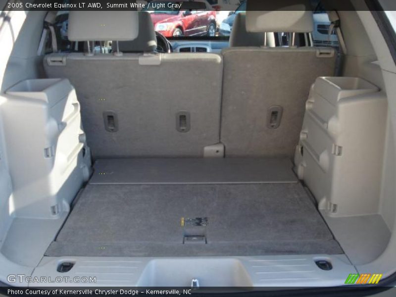 Summit White / Light Gray 2005 Chevrolet Equinox LT AWD