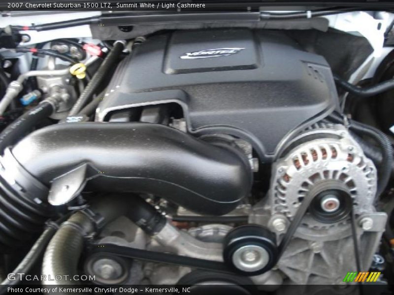 Summit White / Light Cashmere 2007 Chevrolet Suburban 1500 LTZ