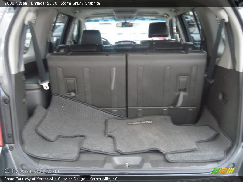 Storm Gray / Graphite 2008 Nissan Pathfinder SE V8