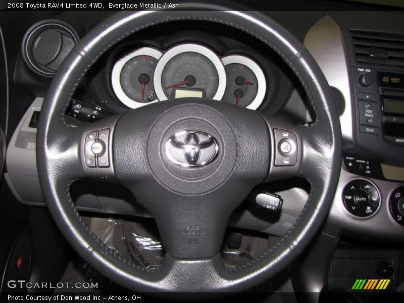 Everglade Metallic / Ash 2008 Toyota RAV4 Limited 4WD