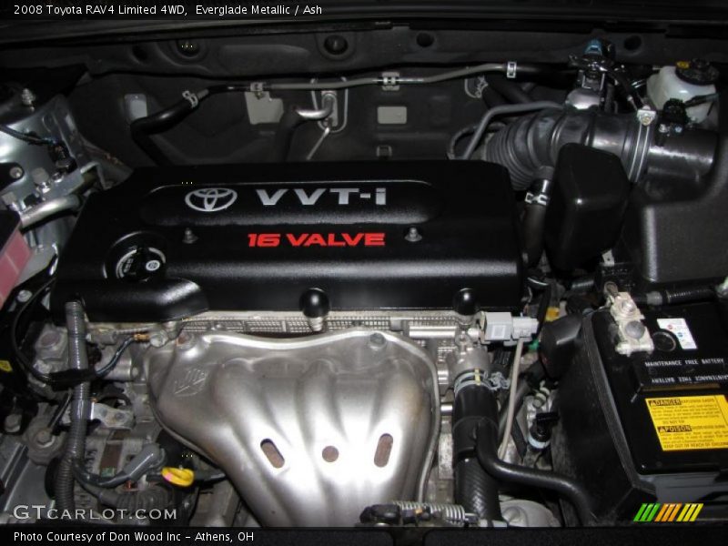 Everglade Metallic / Ash 2008 Toyota RAV4 Limited 4WD