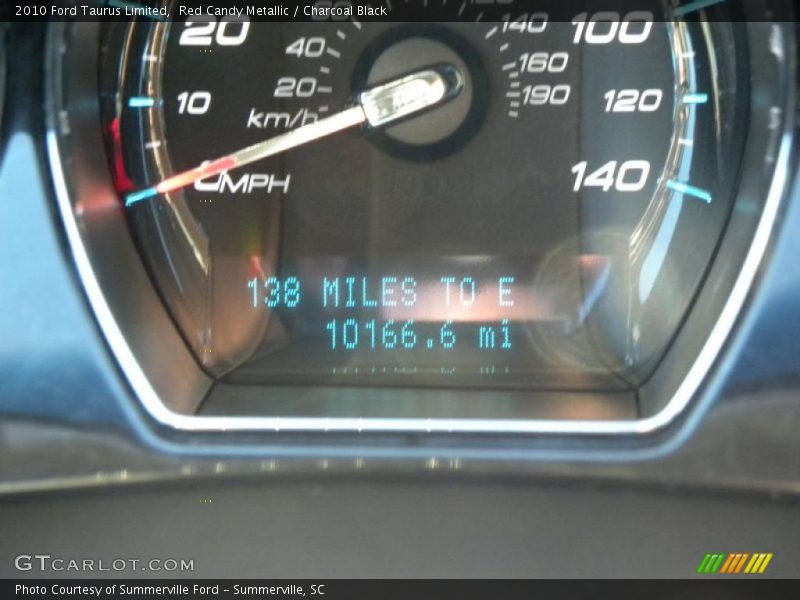 Red Candy Metallic / Charcoal Black 2010 Ford Taurus Limited