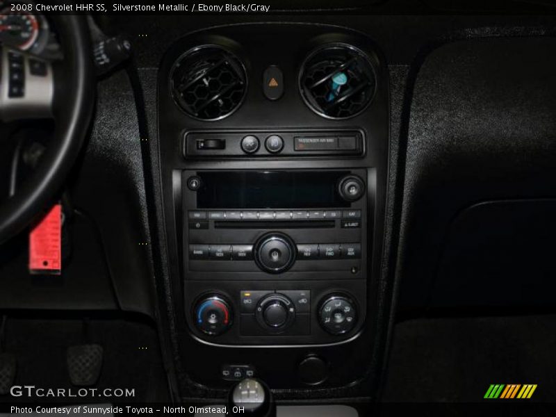 Controls of 2008 HHR SS