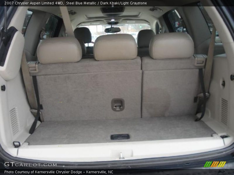  2007 Aspen Limited 4WD Trunk