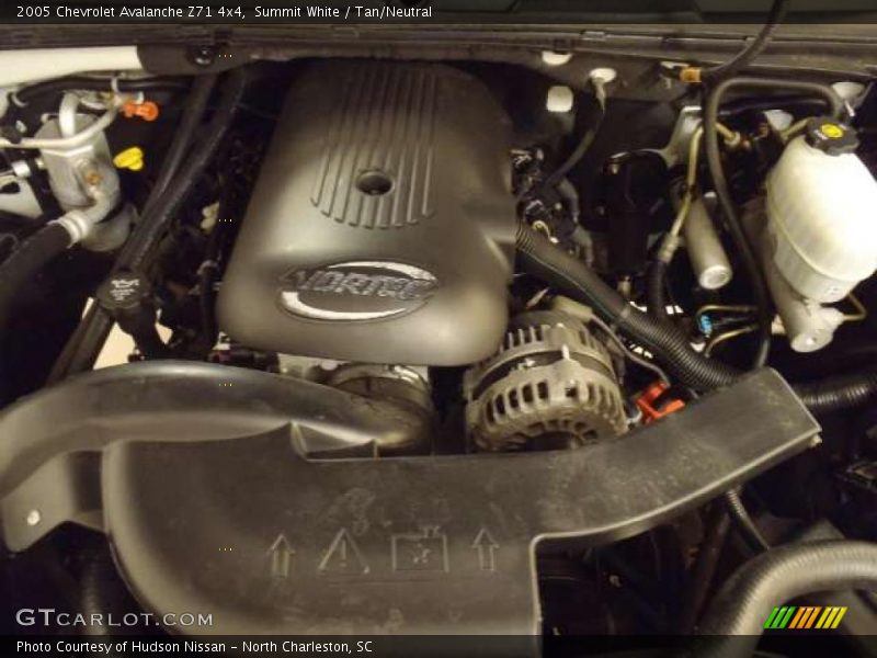 Summit White / Tan/Neutral 2005 Chevrolet Avalanche Z71 4x4