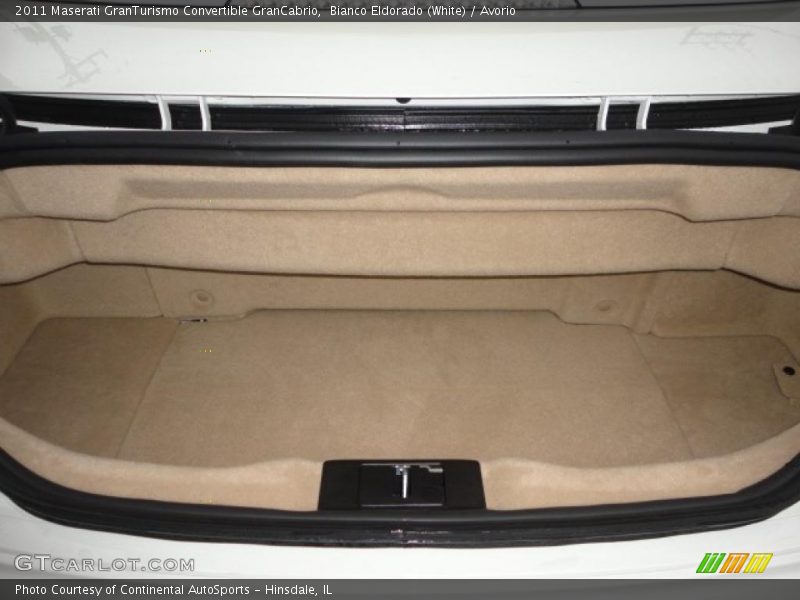  2011 GranTurismo Convertible GranCabrio Trunk