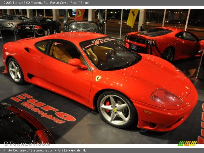 Rosso Corsa (Red) / Beige 2003 Ferrari 360 Modena F1