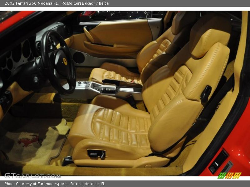 Rosso Corsa (Red) / Beige 2003 Ferrari 360 Modena F1