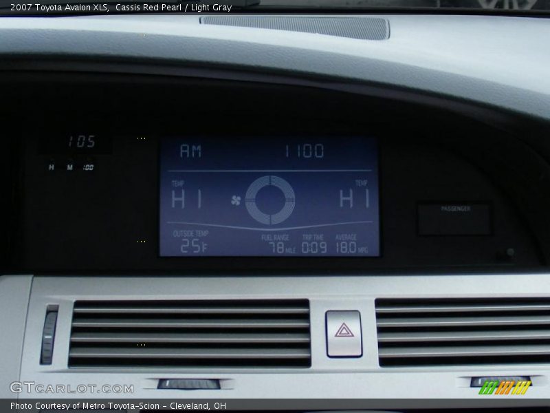 Cassis Red Pearl / Light Gray 2007 Toyota Avalon XLS