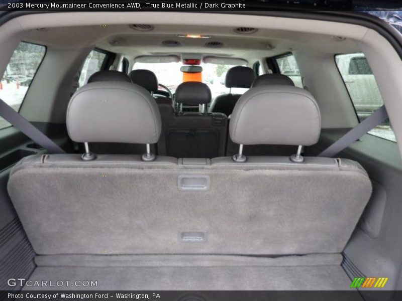 True Blue Metallic / Dark Graphite 2003 Mercury Mountaineer Convenience AWD