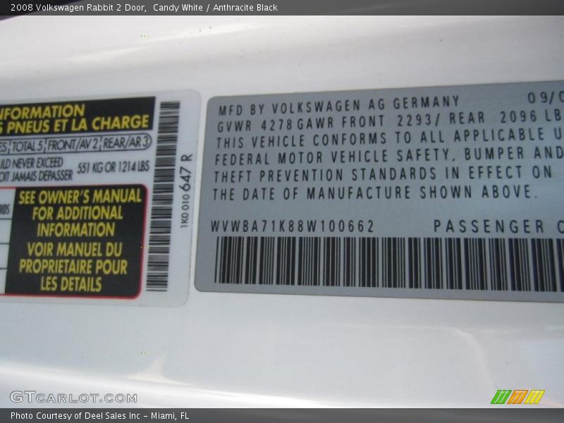 Candy White / Anthracite Black 2008 Volkswagen Rabbit 2 Door