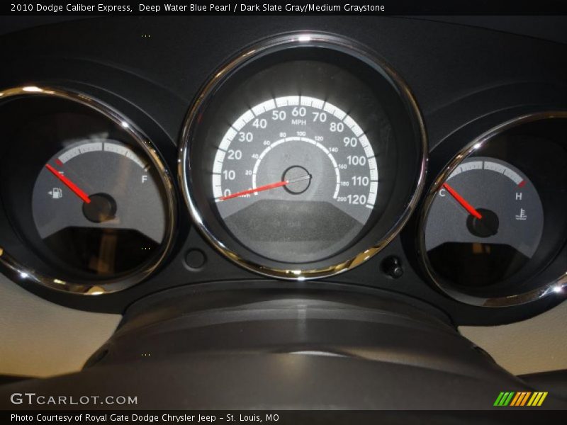  2010 Caliber Express Express Gauges