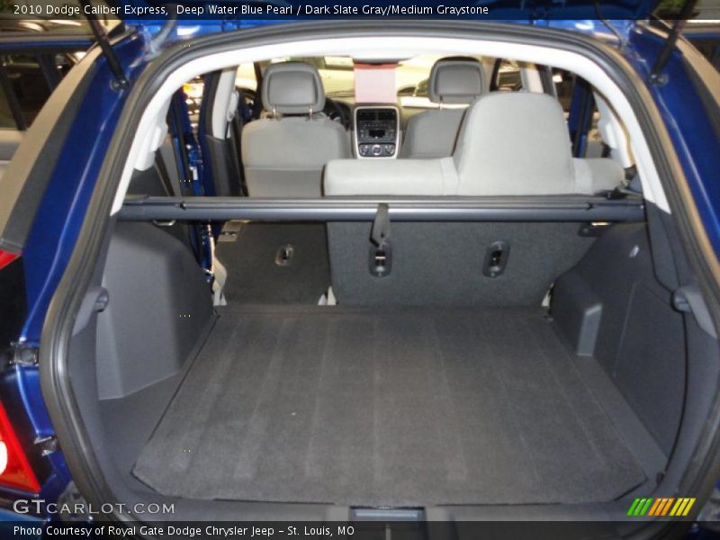  2010 Caliber Express Trunk