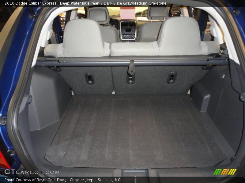  2010 Caliber Express Trunk