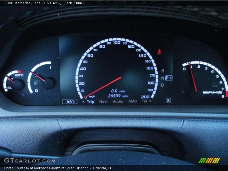  2008 CL 63 AMG 63 AMG Gauges