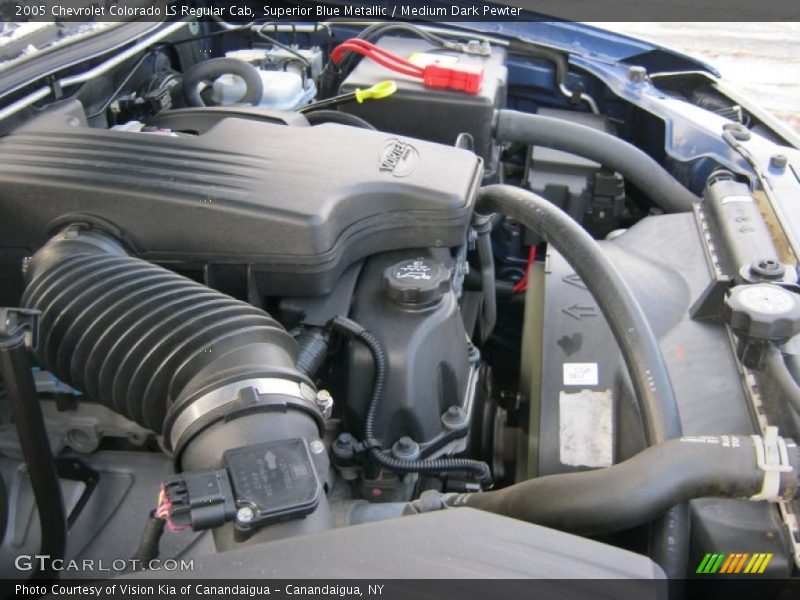  2005 Colorado LS Regular Cab Engine - 2.8L DOHC 16V 4 Cylinder
