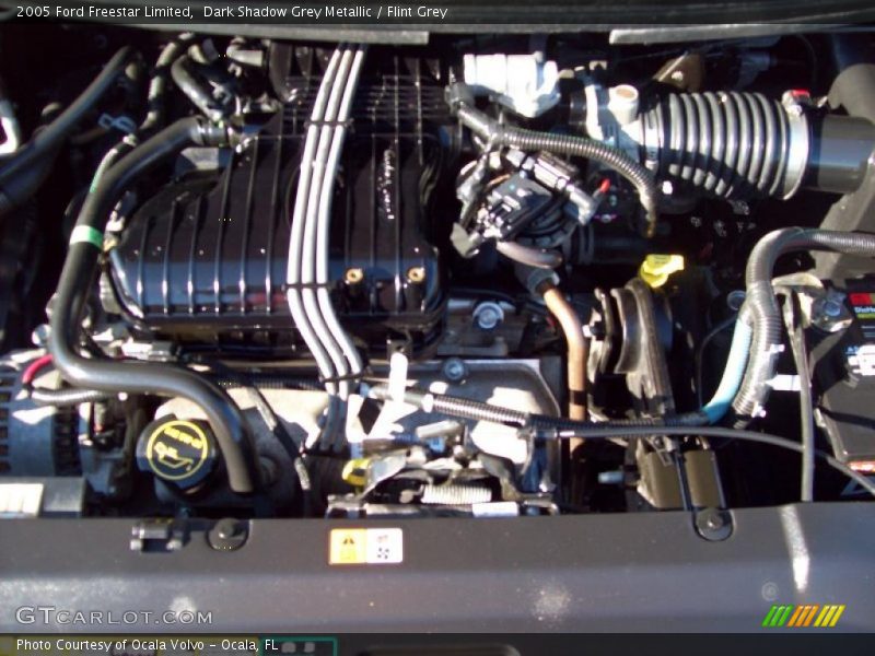  2005 Freestar Limited Engine - 4.2 Liter OHV 12 Valve V6
