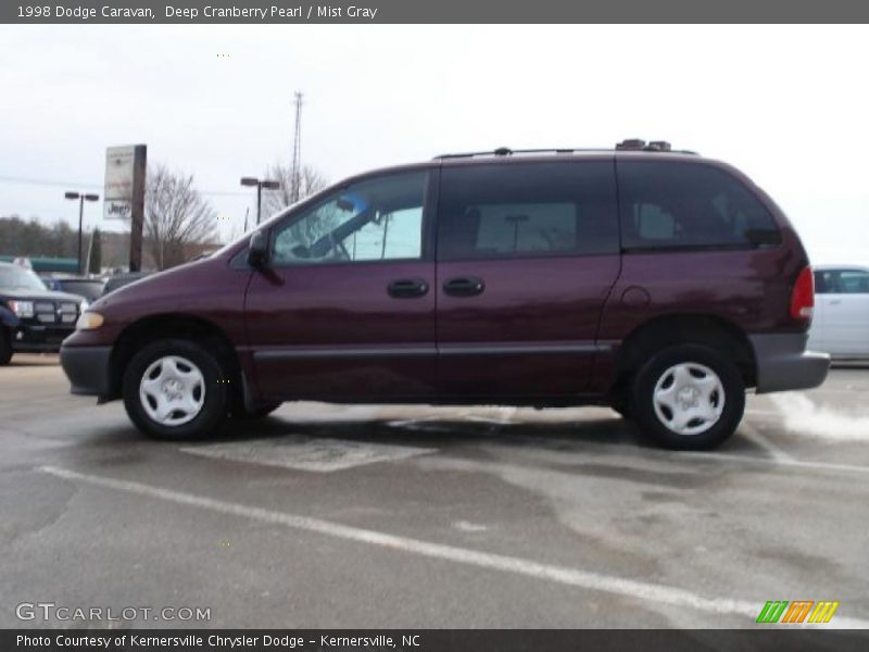 Deep Cranberry Pearl / Mist Gray 1998 Dodge Caravan