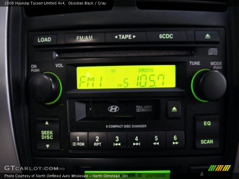 Obsidian Black / Gray 2006 Hyundai Tucson Limited 4x4