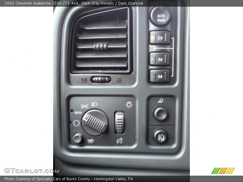 Dark Gray Metallic / Dark Charcoal 2003 Chevrolet Avalanche 1500 Z71 4x4