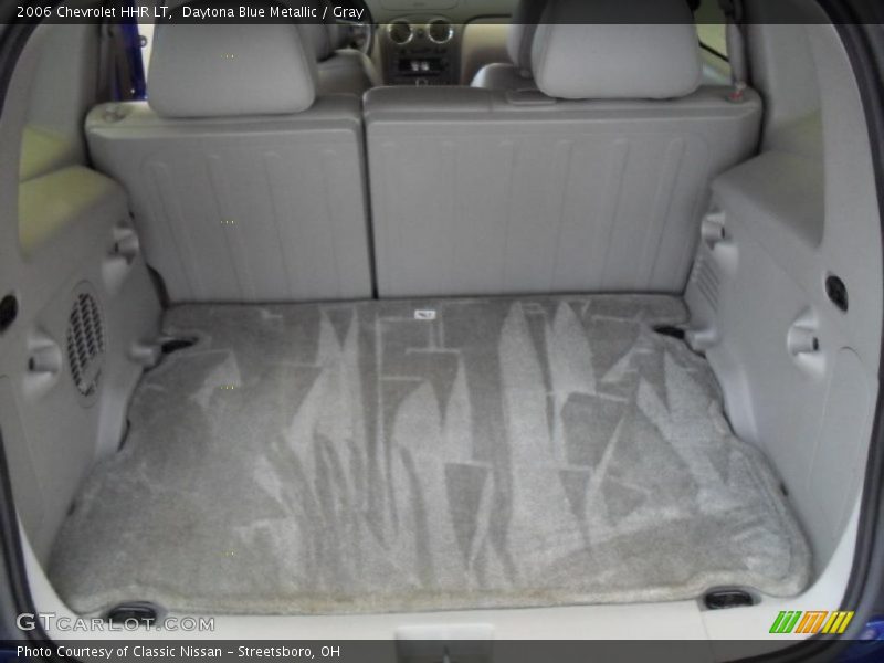 Daytona Blue Metallic / Gray 2006 Chevrolet HHR LT