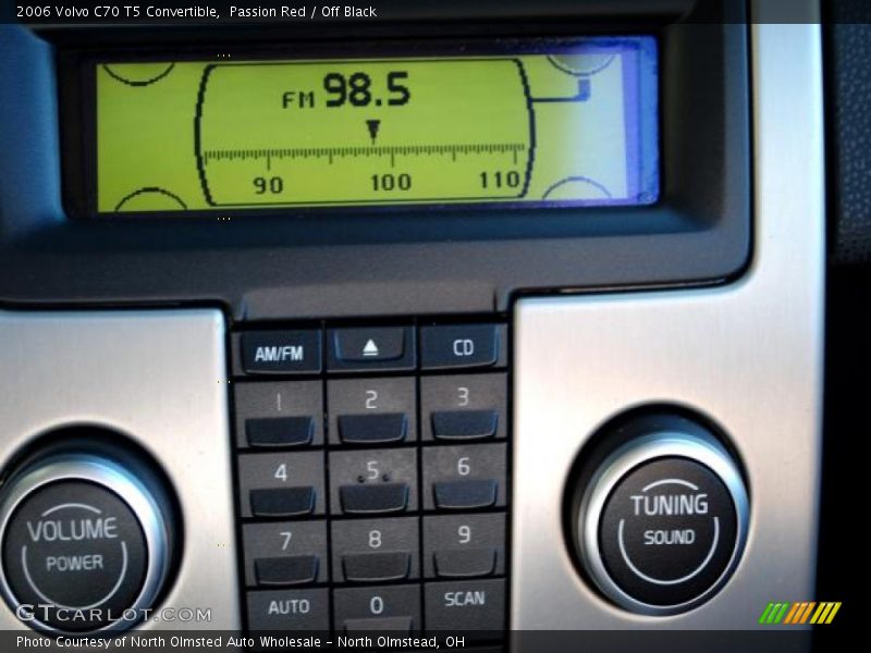 Passion Red / Off Black 2006 Volvo C70 T5 Convertible