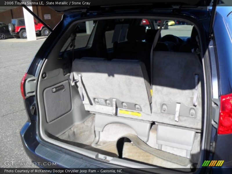 Slate Metallic / Stone Gray 2006 Toyota Sienna LE