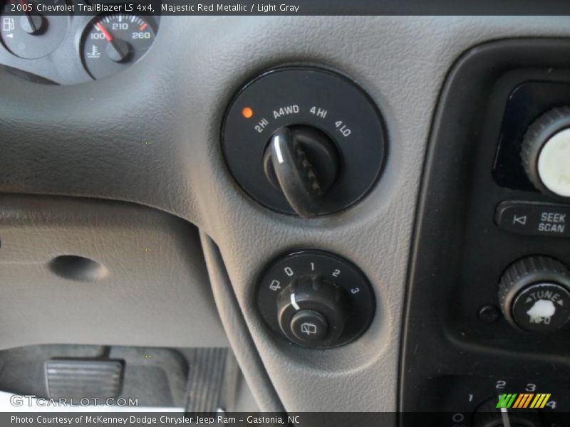 Majestic Red Metallic / Light Gray 2005 Chevrolet TrailBlazer LS 4x4