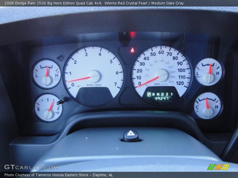  2006 Ram 1500 Big Horn Edition Quad Cab 4x4 Big Horn Edition Quad Cab 4x4 Gauges