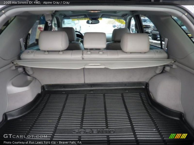 Alpine Gray / Gray 2005 Kia Sorento EX 4WD