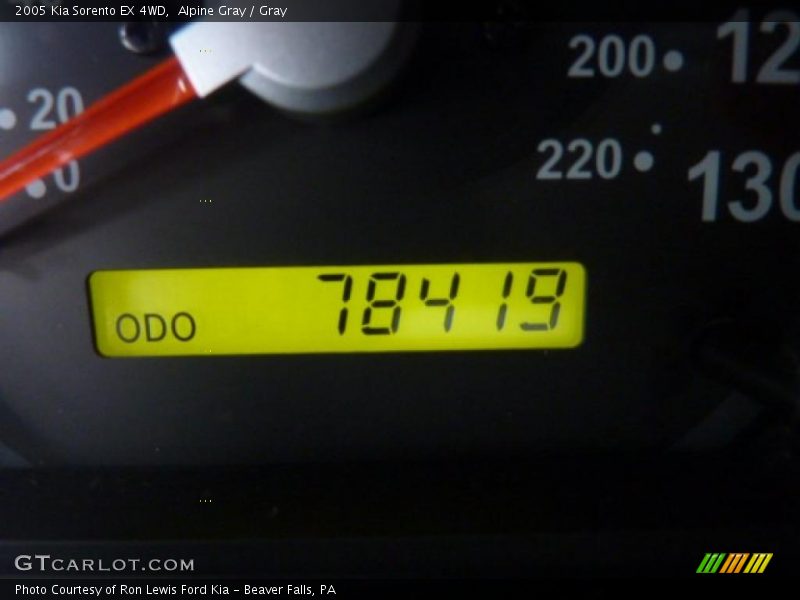Alpine Gray / Gray 2005 Kia Sorento EX 4WD