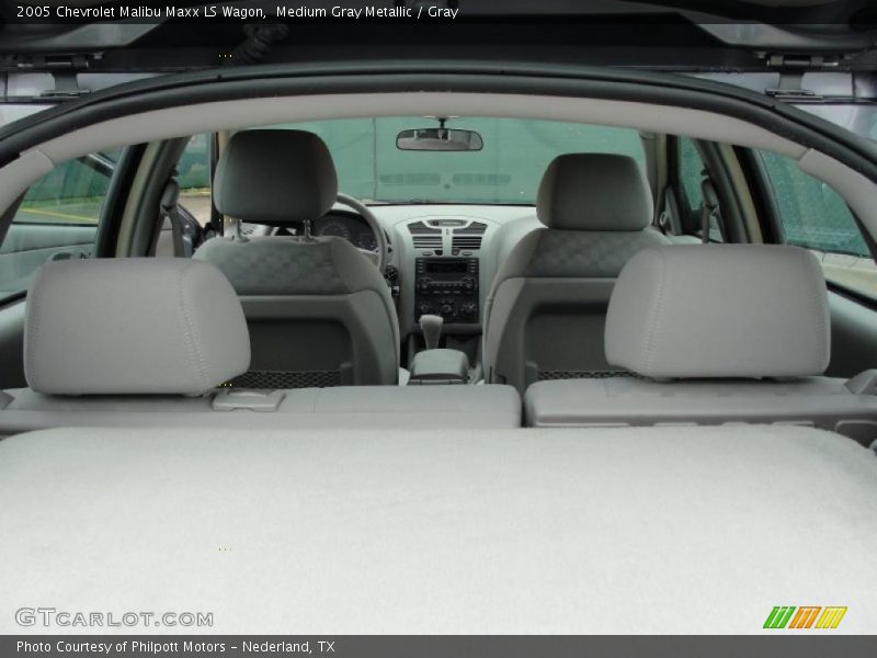 Medium Gray Metallic / Gray 2005 Chevrolet Malibu Maxx LS Wagon